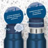 Термос THERMOS FJK-1000 NVY 1L синий 562517